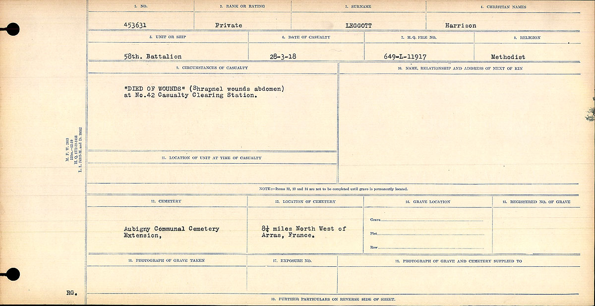 Registres de circonstances du décès