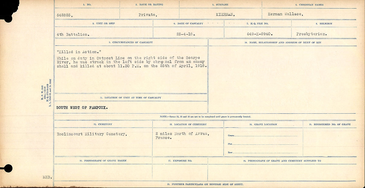 Circumstances of Death Registers