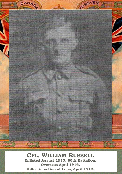 Photo of William Russell