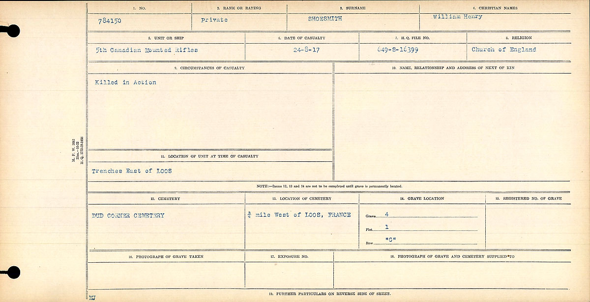 Circumstances of death registers