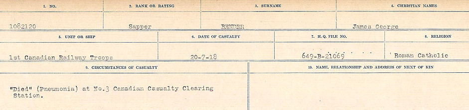 Circumstances of Death