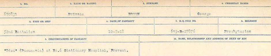 Circumstances of Death Registers