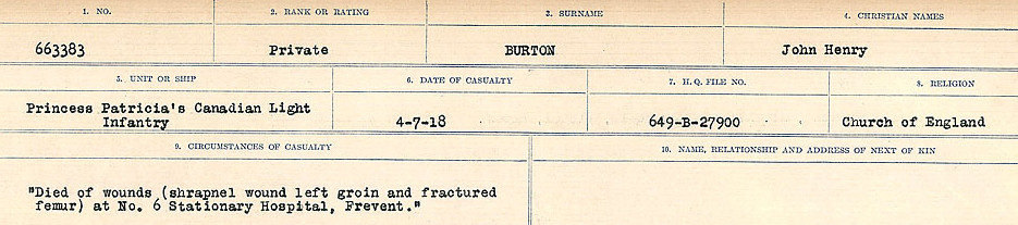 Circumstances of Death Registers
