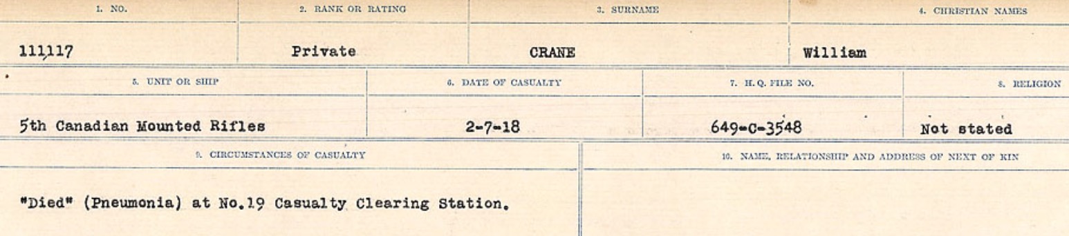 Circumstances of death registers