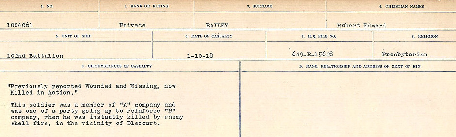 Circumstances of Death Registers