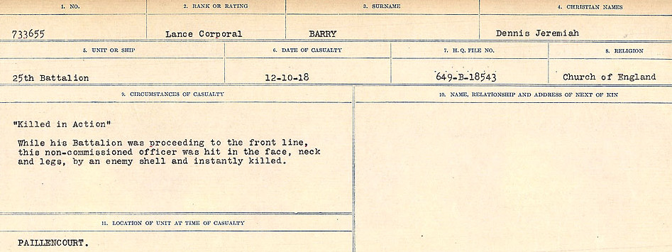 Circumstances of Death