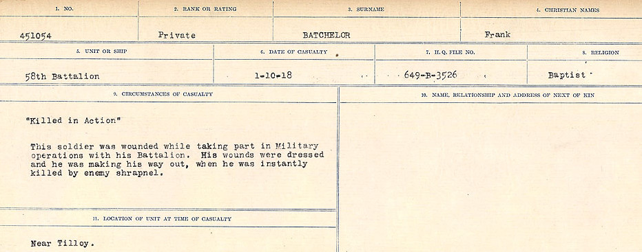 Circumstances of Death