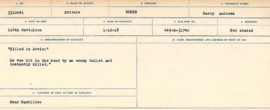 Circumstances of Death Registers