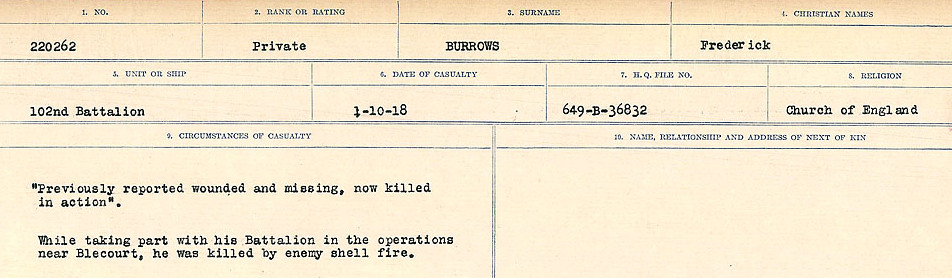 Circumstances of Death Registers