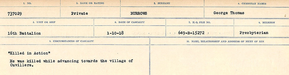 Circumstances of Death Registers