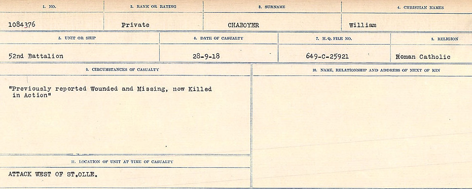 Circumstances of Death Registers