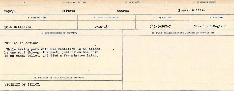 Circumstances of Death Registers