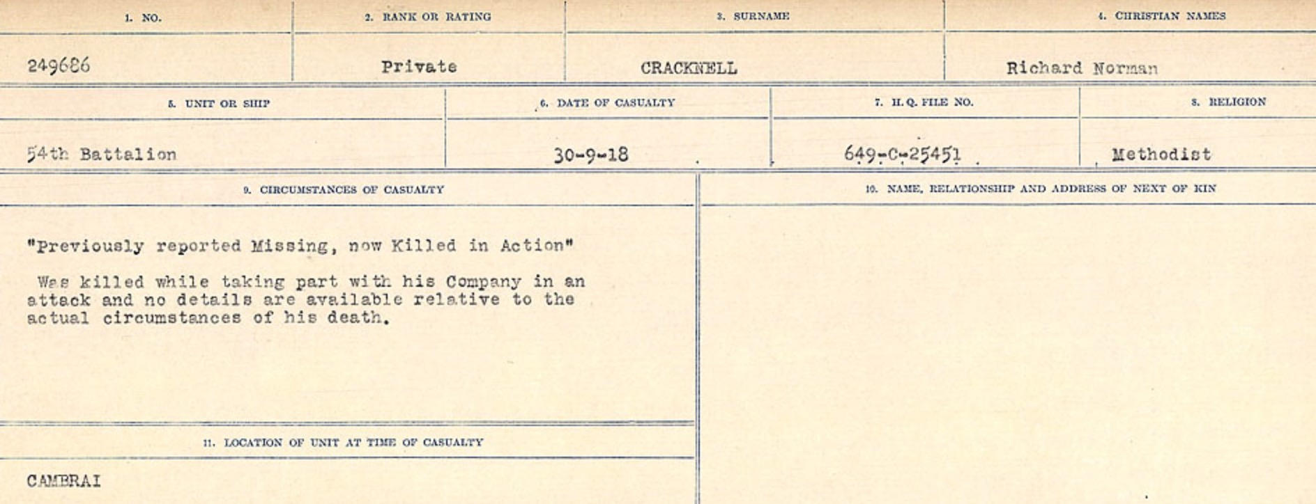 Circumstances of Death Registers