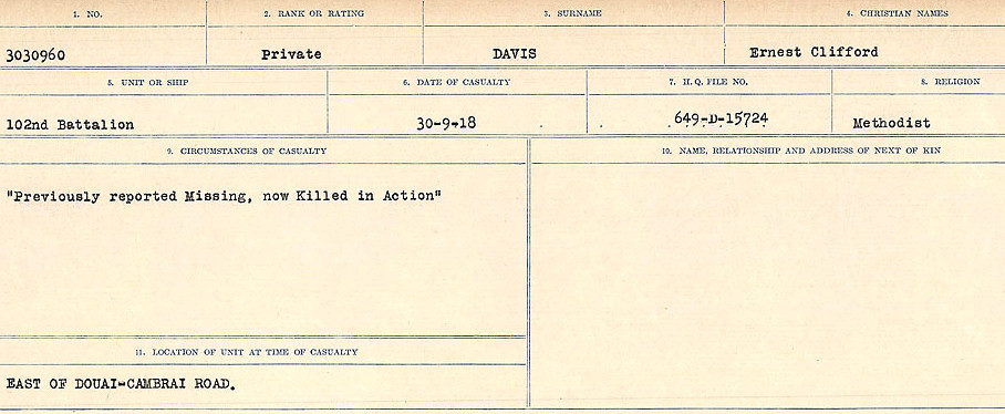 Circumstances of death registers