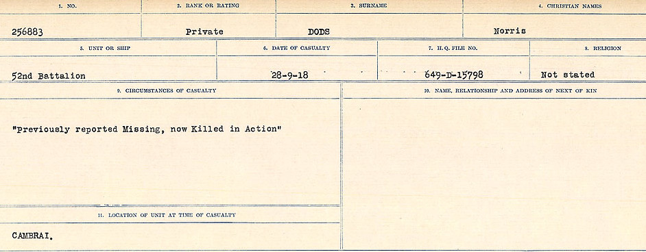 Circumstances of death registers