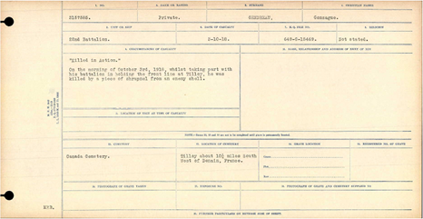 Circumstances of death