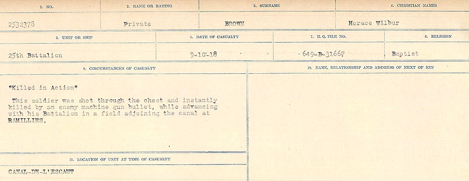 Circumstances of Death Registers