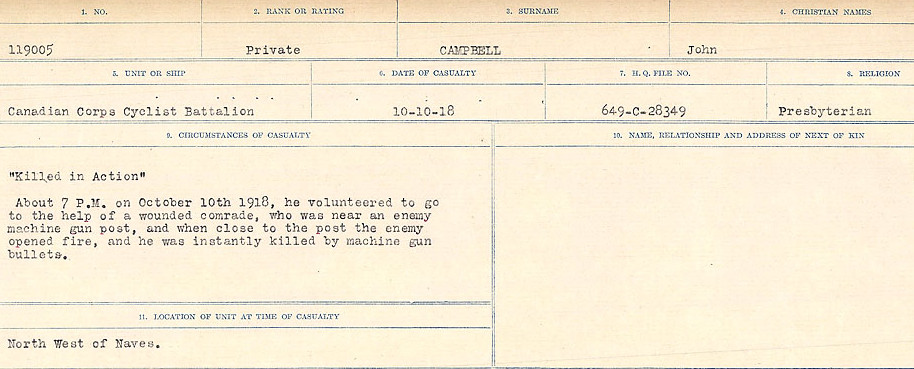 Circumstances of Death Registers