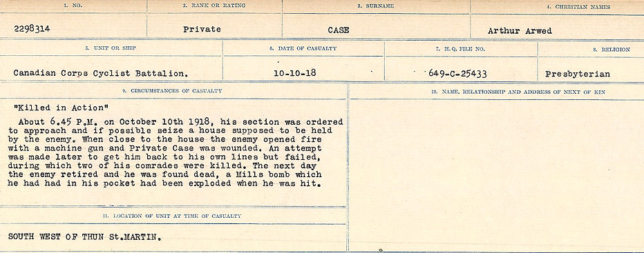 Circumstances of Death Registers