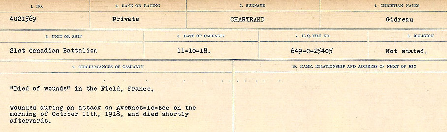 Circumstances of Death Registers