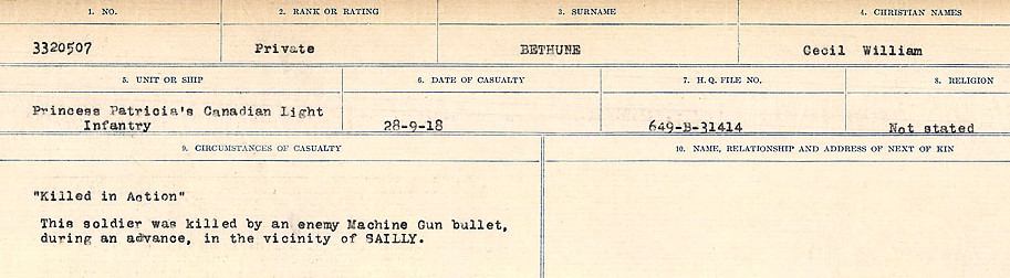 Circumstances of Death Registers