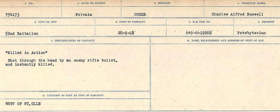 Circumstances of Death Registers