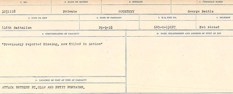 Circumstances of Death Registers