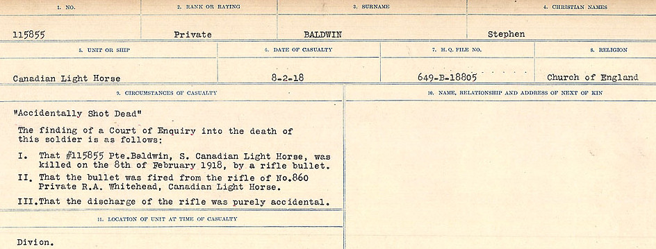 Circumstances of Death Registers