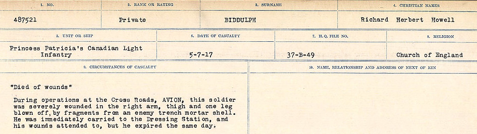Circumstances of Death Registers