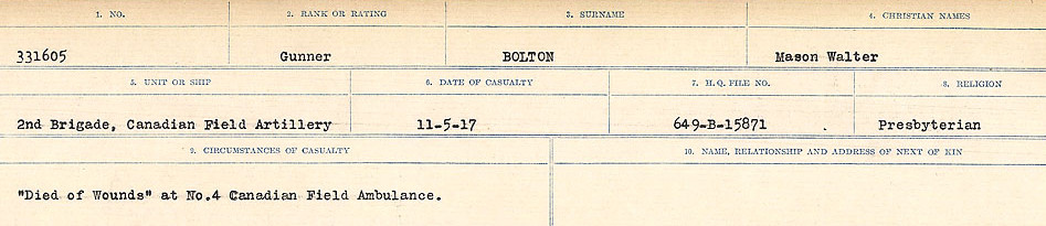 Circumstances of Death Registers