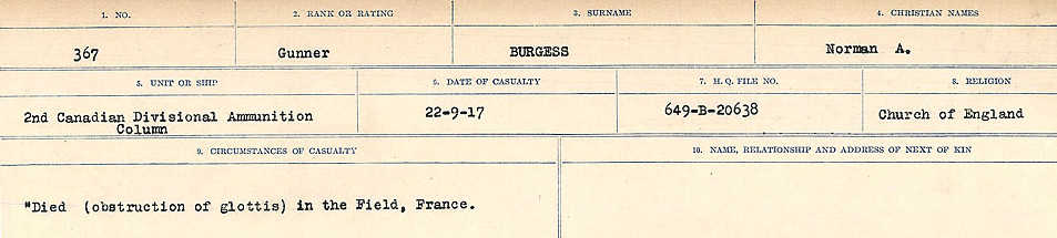 Circumstances of Death Registers