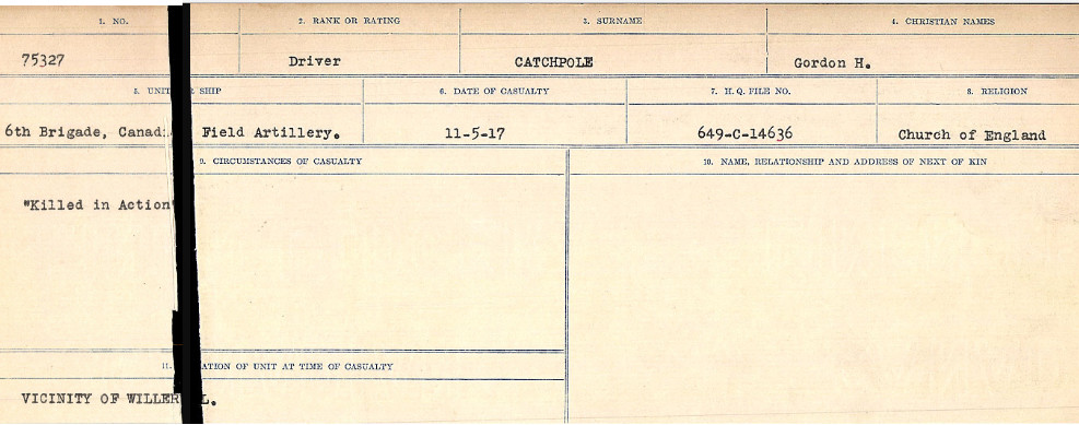 Circumstances of Death Registers