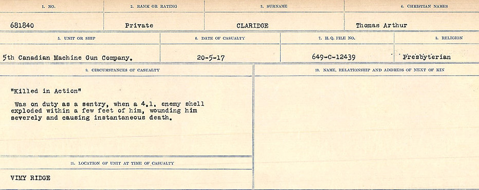 Circumstances of Death Registers