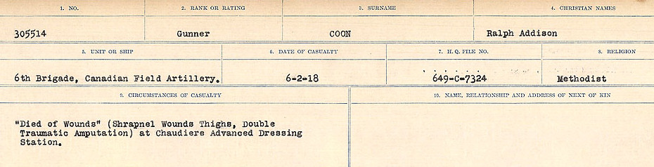 Circumstances of Death