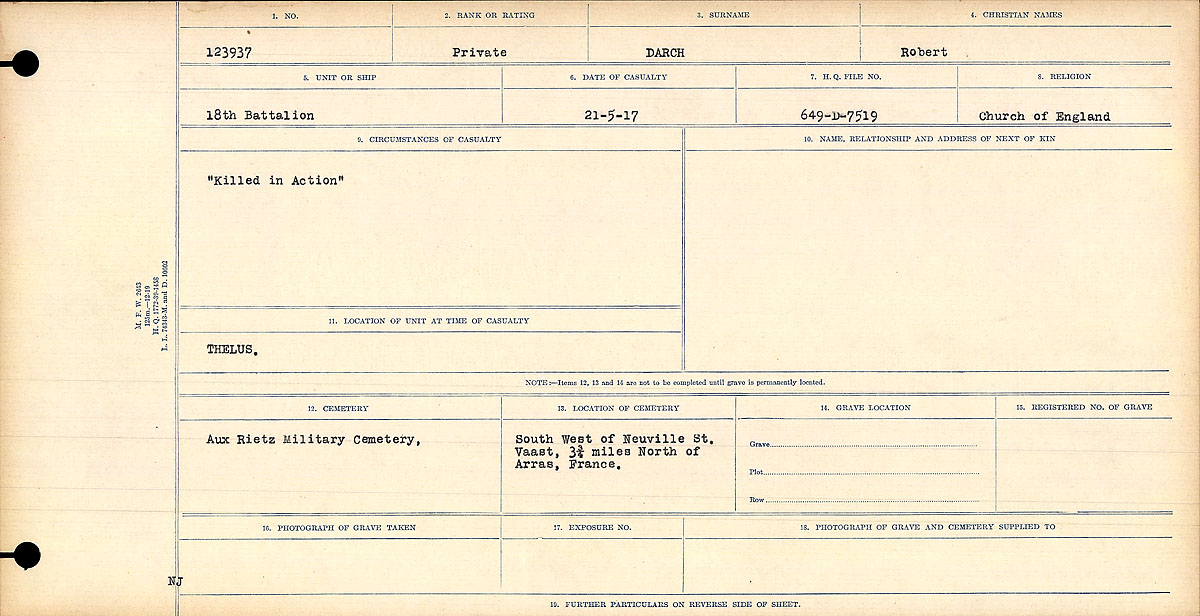 Circumstances of Death Registers