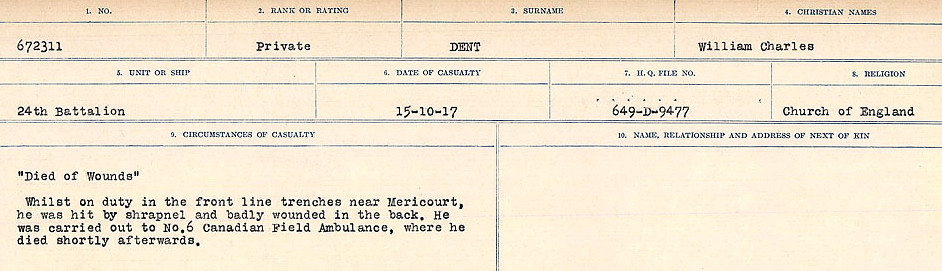 Circumstances of death registers