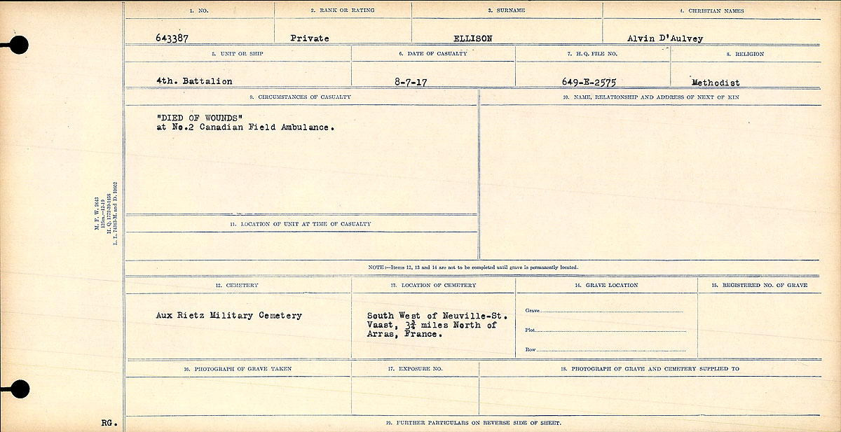Circumstances of Death Registers