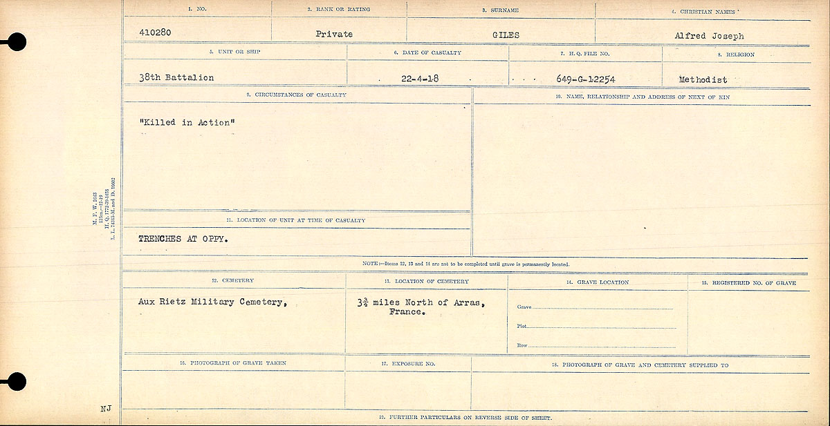 Circumstances of death registers