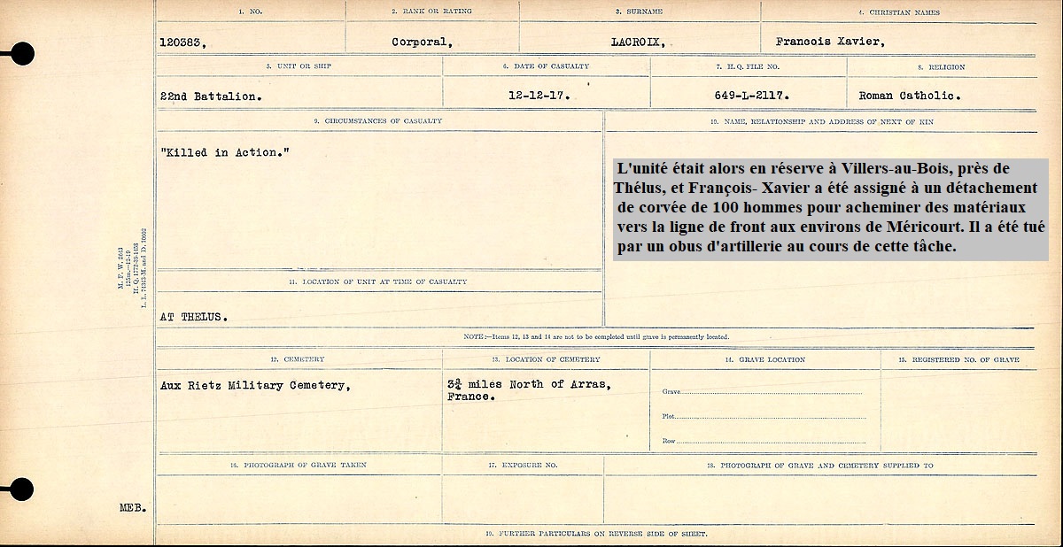 Circumstances of death registers