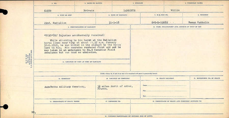 Circumstances of death registers
