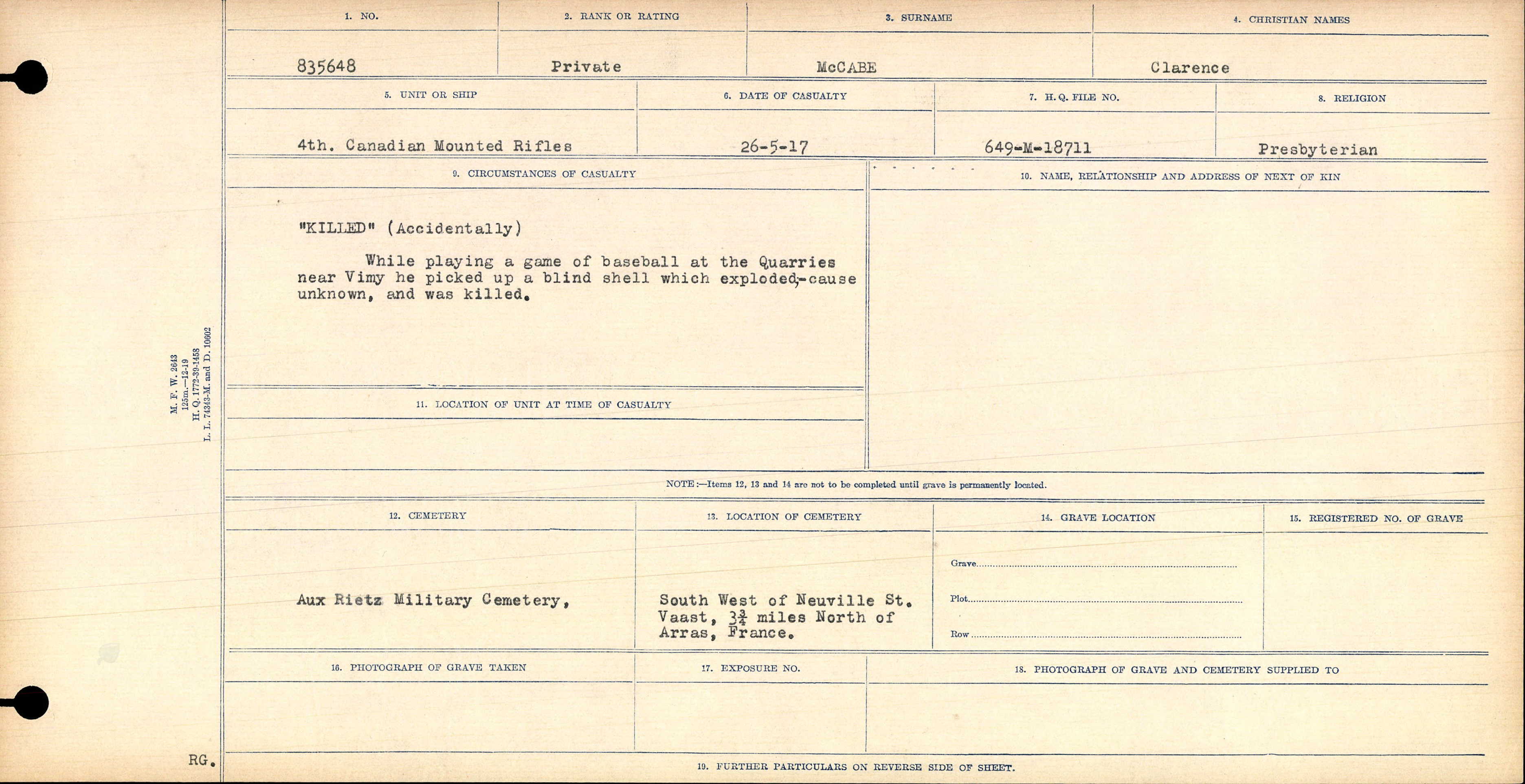 Circumstance of death