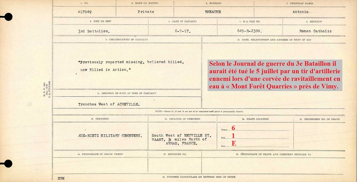 Circumstances of death registers