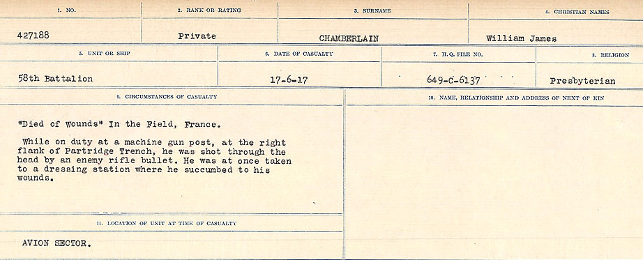 Circumstances of Death Registers