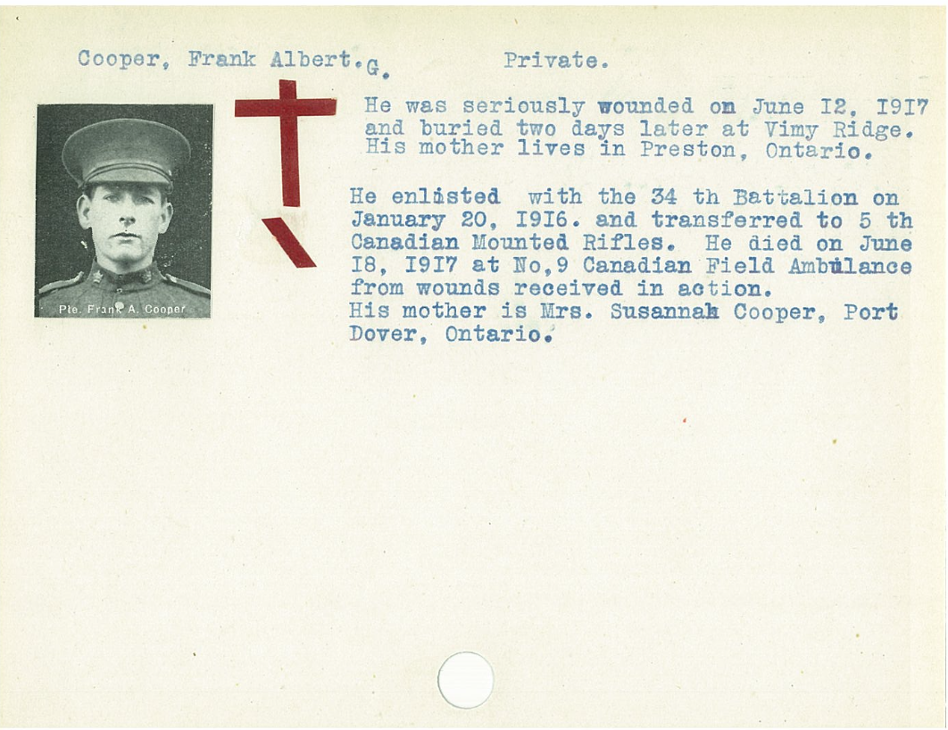 Photo of FRANK ALBERT COOPER