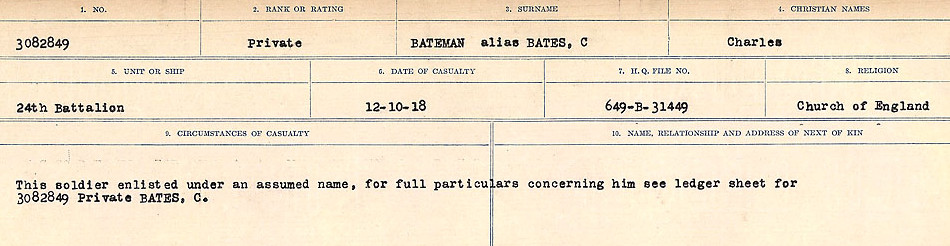 Circumstances of Death Registers