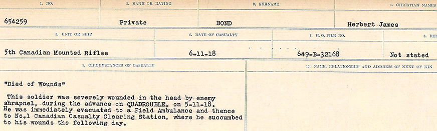 Circumstances of Death Registers