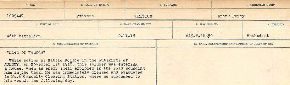 Circumstances of Death Registers