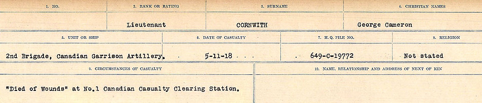 Circumstances of Death Registers