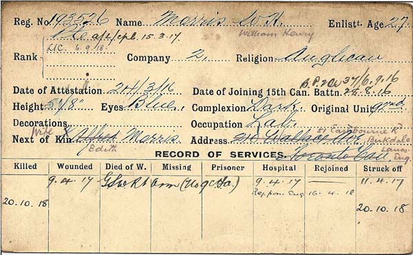 Record of Service