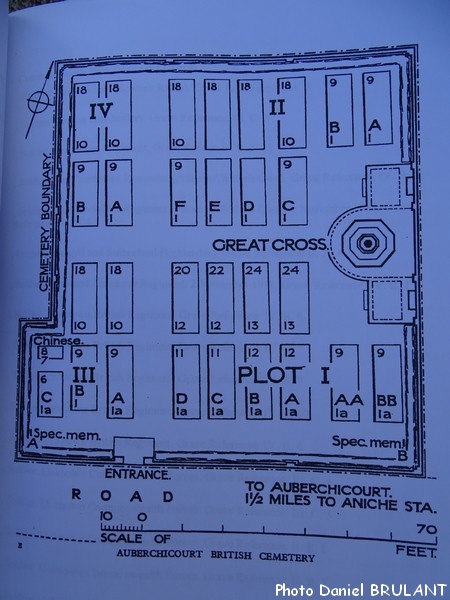 Cemetery Plan